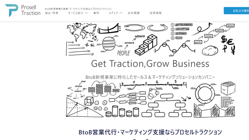 株式会社プロセルトラクション