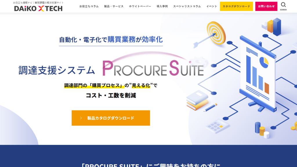 PROCURESUITE|調達プロセスをデジタル化する製造業DXツール
